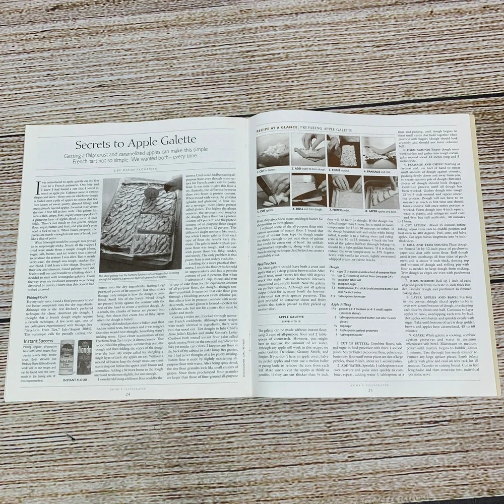 Cook's Illustrated Cookbook‎ Apples Pears Chicken Recipes Vintage Magazine